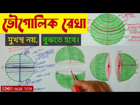 ভিডিও: গ্লোব: একটি একক জীব বা