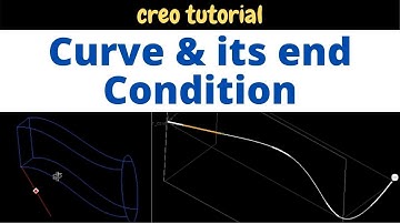 Creo tutorial | Different ways to create Curve in creo | Curve through point & cross section