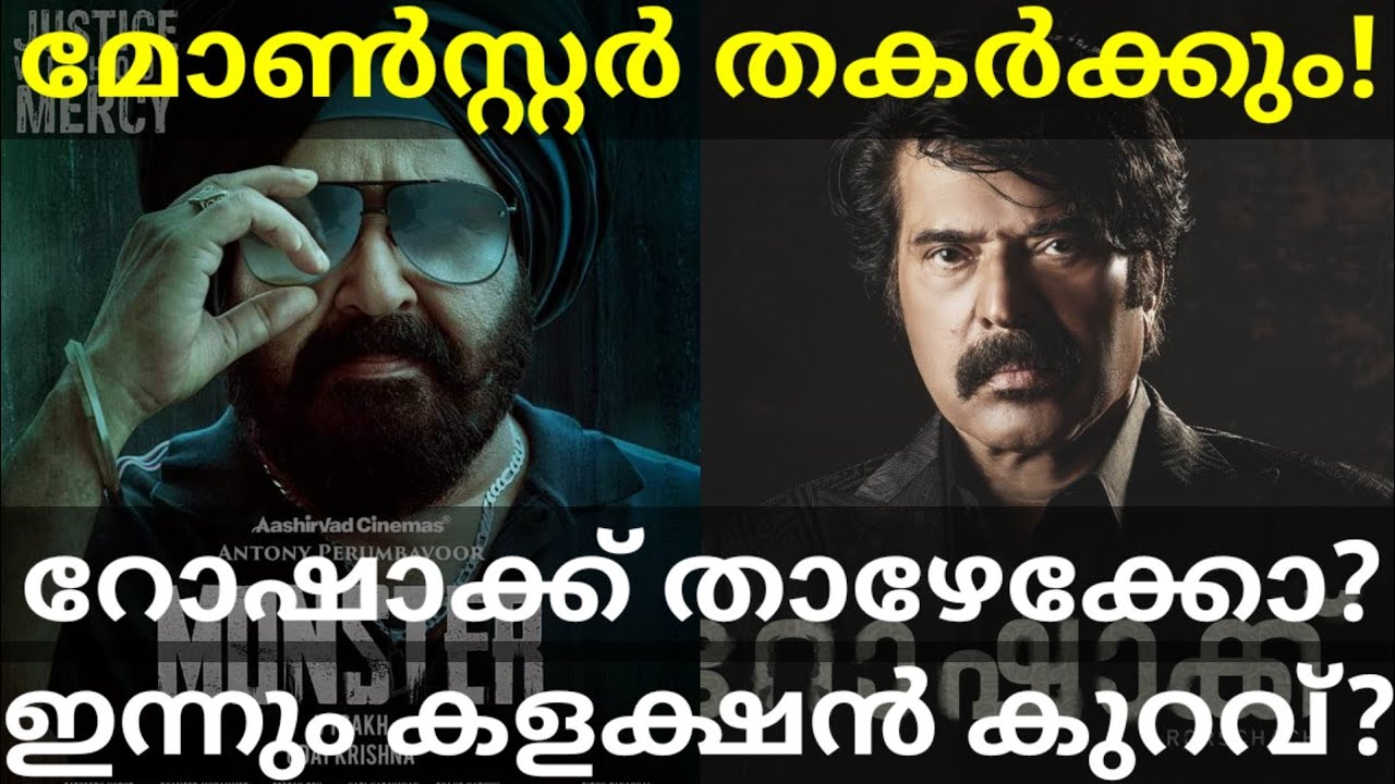 Rorschach 8th Day Boxoffice Collection |Monster Movie Latest News 