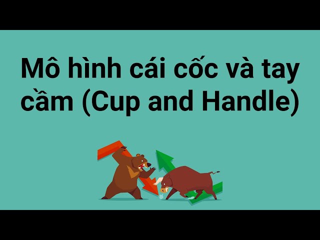 Cách giao dịch với mô hình cái cốc và tay cầm Cup and Handle