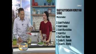 Dr. Feridun Kunak Show - 20 Kasım 2017