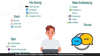 Appropriate Online Communication Tools