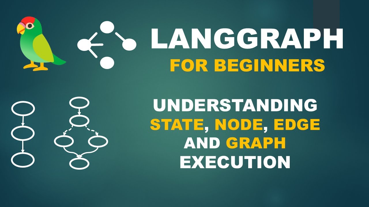 LangGraph for Beginners: Understanding State, Nodes, Edges & Graph Execution