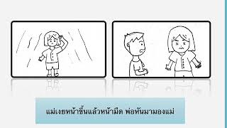 Butter Generali X Campus Ads Ides Contest 2019