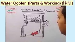 Water Cooler  (Parts & Working) (हिन्दी ) 