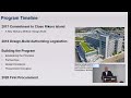 Delivering the Brooklyn Borough-Based Jail: Design-Build at Scale in NYC