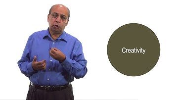 Creativity: Introduction - Georgia Tech - KBAI: Part 5