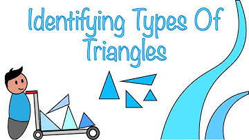 Identifying Types Of Triangles!