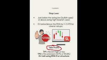 The EMA Pullback Strategy🎯 Buy the Dip, Ride the Trend🎯Financial Literacy TV