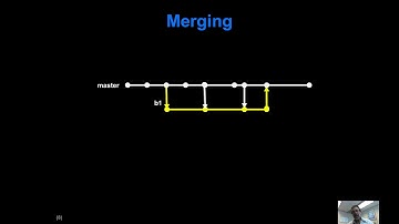 Introduction to GitHub Desktop, Part 2 (Branching and Merging)