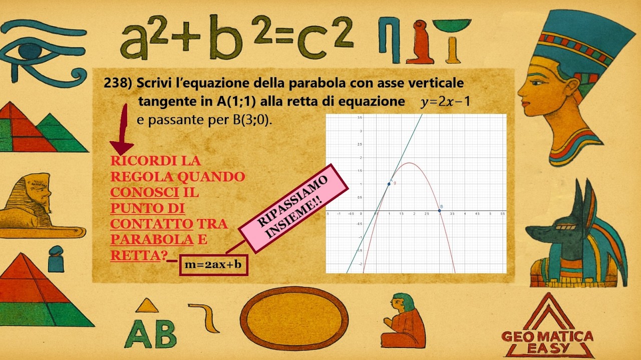 238) Parabola tangente a una retta: esercizio  spiegato passo passo