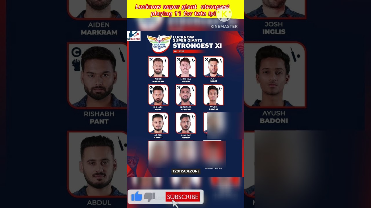 Lucknow super giant strongest playing 11 for Tata ipl 2026 
