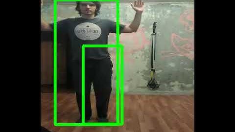 tango HOG people detection (not realtime)