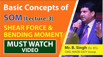 Strength Of Material (Lecture 3) Basic Concepts of SHEAR FORCE & BENDING MOMENT | by B. Singh Sir