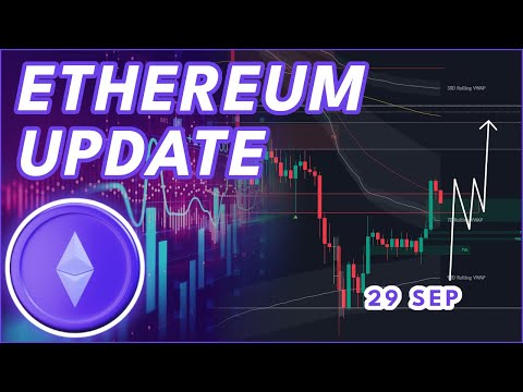 Video preview for ETHEREUM ETH PRICE PREDICTION 2025