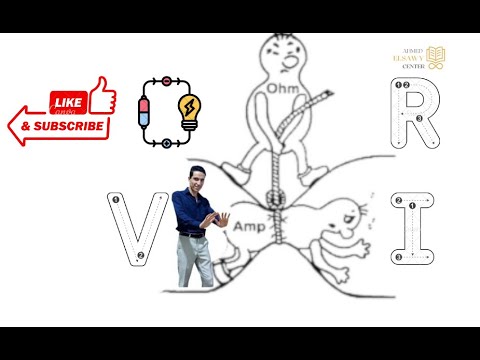 شرح المقاومة و المقاومة النوعية