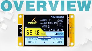 Freenove Bitcoin Miner [Overview] ESP32 CYD 2.8 3.2 3.5 4.0 Inch Touchscreen Dual-core 32-bit 240MHz