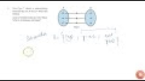 The Figure shows a relationship between the sets P and Q. Write this relation (i) in set-builder...