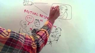 Relational coordination in danish elderly care 2014