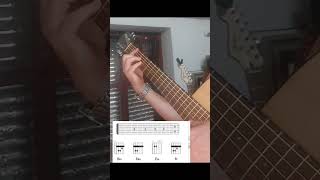 Angelina Mango "Che t'ho dico a fa` #chords #tutorial #free #lessons #accordi #fingerstyle