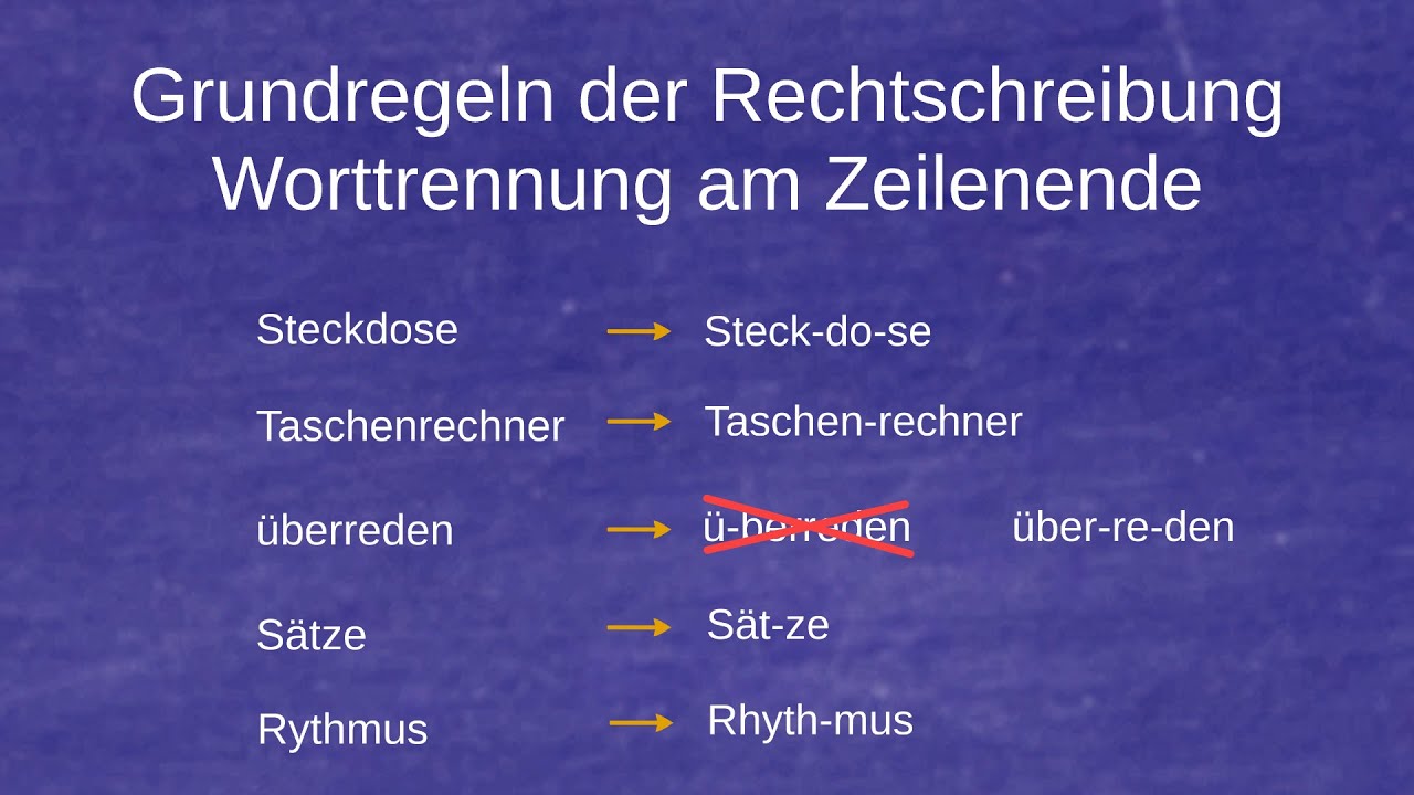 Worttrennung: Das Sind Die Regeln – IXXLIQ