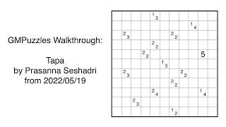 GMPuzzles - 2022/05/19 - Tapa by Prasanna Seshadri