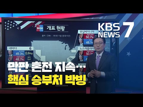 [개표 현황] 이 시각 경합주, 지역별 개표 결과는? (5일, 19:00) / KBS뉴스(News)