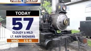Tracking rain showers