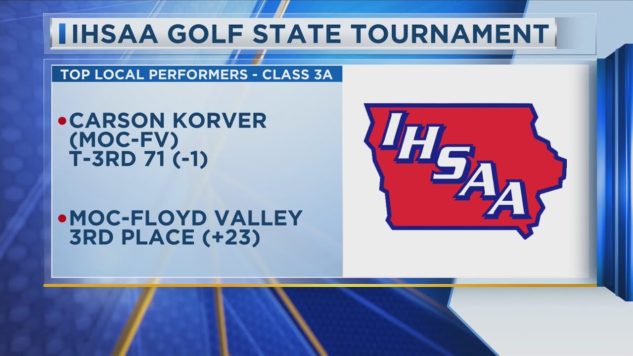 IHSAA Golf State Tournament - YouTube