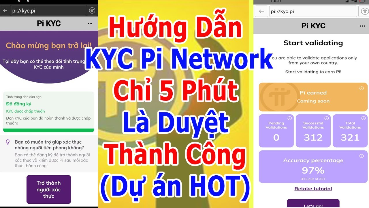 Hướng Dẫn KYC Pi Network Chỉ 5 Phút Là Duyệt Thành Công (Dự Án HOT) | NguyenMMP