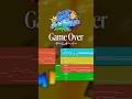 【原音再現】“Game Over” – Super Mario Sunshine | Recreation #mario #nintendo #vgm #logicprox #shorts