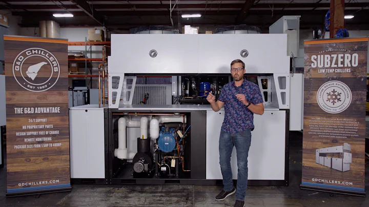 WHAT KIND OF MAINTENANCE SHOULD I EXPECT? - Cannab...
