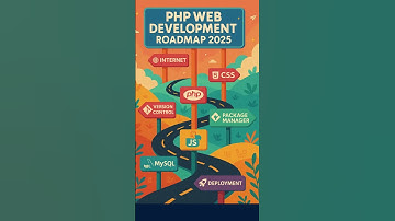 Php Web development RoadMap 2025 | Start with Xampp #php #webdevelopment #programming