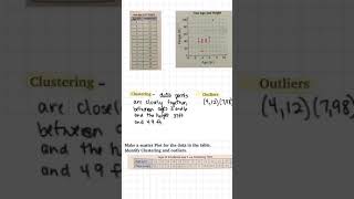 Pre Alg D Ch 10-2-1.mp4