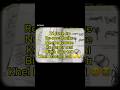 RE-NEET paper level 🤔 || 10th anniversary (2016) || #neetaspirents #studywithme #memes #funny #nta