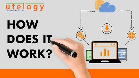Utelogy Product Overview - Software-defined AV Explained