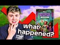Have The Sims Team Given Up On The Sims 4 Have The Sims Team Given Up On The Sims 4
