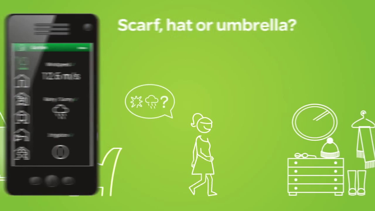 Amplituda KNX - Schneider KNX iPhone Control