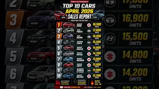 India’s Best Selling Cars April 2026 🚗 Top 10 List | Shocked