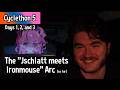 The entire Jschlatt-Ironmouse arc (so far) - Cyclethon 5 (2026)