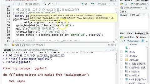 Ch09_03.R 분산분석(ANOVA)1(일원배치 분산분석 실습 3/4)03