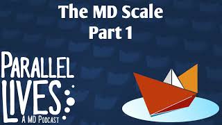 The Maladaptive Daydreaming Scale (part 1)