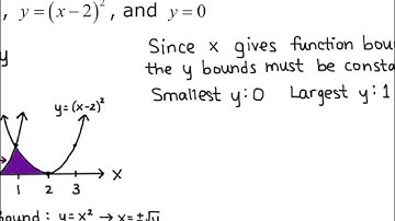 Section 14.3 Area by Double Integration Example 2