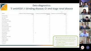 SOS Challenge Tutorial: Analysis Design (Patrick Ryan, Apr. 25) screenshot 1