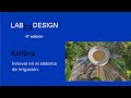Proyecto Kollüna | LAB ESDESIGN 6ª edición