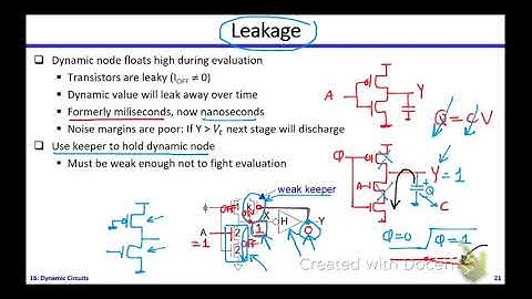 Digital ICs | Dr. Hesham Omran | Lecture 16 Part 2/2 | Dynamic Logic Circuits