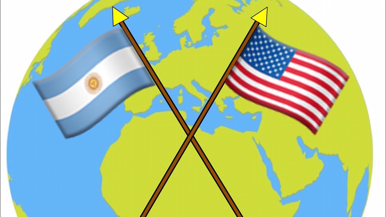 United States and Argentina’s Relationship