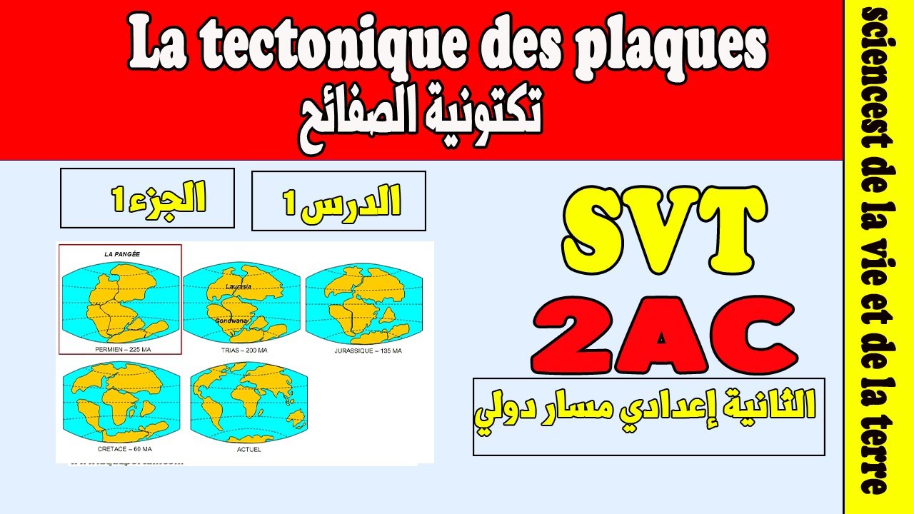 svt 2 ACPI BIOF la tectonique des plaques | الثانية إعدادي درس زحزحة القارات الجزء الأول
