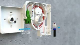 Genexis FiberTwist - Fiber Termination Unit