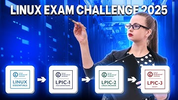 Linux Exam Challenge [2025-26] LPI Essentials to LIPC-1/2/3